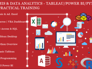 Top Benefits of Studying Data Analyst in 2025: Career Growth & Financial Success, Excel, VBA, SQL, MS Access, MS Power BI, Tableau.