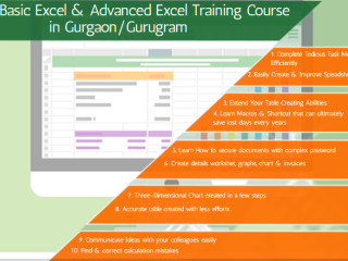 Top In-Demand Analytics Jobs in 2025 & How an Business Analytics Course Can Help, 100% Job, Excel Course in Delhi, 110021 - by SLA Consultants India
